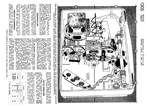 100B54; Braun; Frankfurt (ID = 1332373) Radio