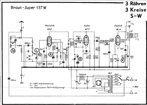 137W; Braun; Frankfurt (ID = 277156) Radio