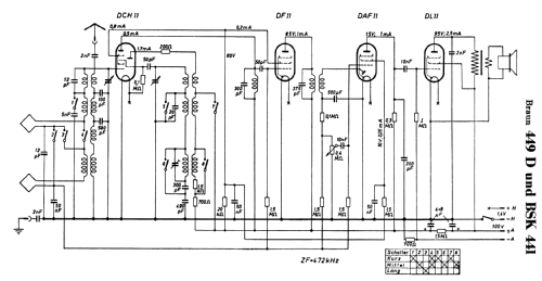 449D; Braun; Frankfurt (ID = 273278) Radio