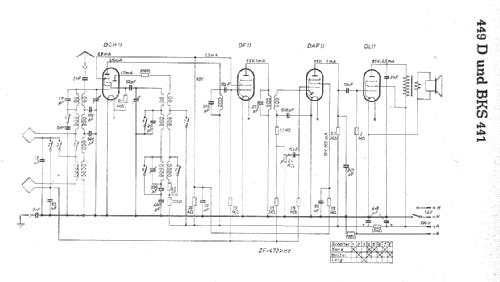 449D ; Braun; Frankfurt (ID = 6150) Radio