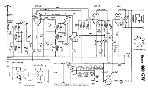 460GW; Braun; Frankfurt (ID = 273101) Radio