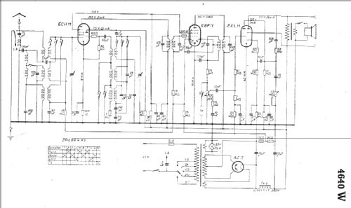 4640W ; Braun; Frankfurt (ID = 6176) Radio