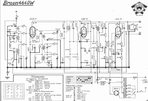 4640W ; Braun; Frankfurt (ID = 893106) Radio