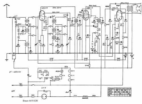 4650GW; Braun; Frankfurt (ID = 1043145) Radio