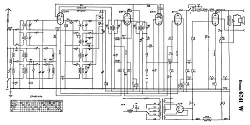 6741W; Braun; Frankfurt (ID = 273406) Radio