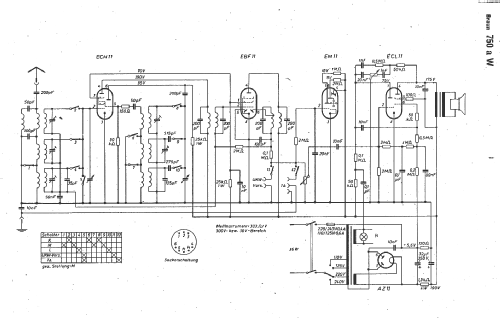 750aW; Braun; Frankfurt (ID = 11575) Radio