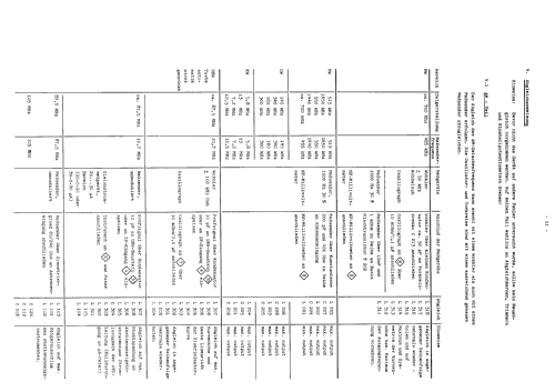 Audio 2/1 Ch= TC45/1; Braun; Frankfurt (ID = 1510405) Radio