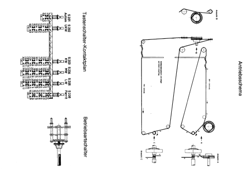 Audio 300; Braun; Frankfurt (ID = 1678305) Radio