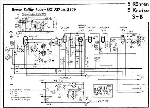 Koffer Super BKS237K - BSK237K; Braun; Frankfurt (ID = 277294) Radio