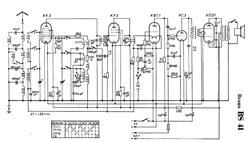 BS41; Braun; Frankfurt (ID = 277899) Radio