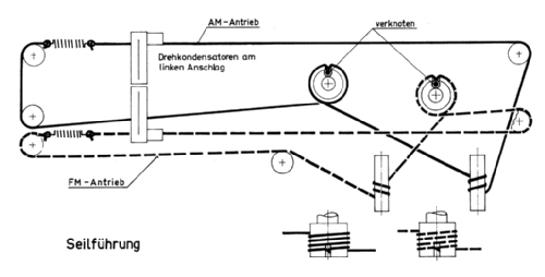 CE500; Braun; Frankfurt (ID = 97742) Radio