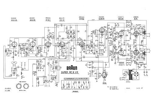 Chassis Super RC 8 US; Braun; Frankfurt (ID = 1783989) Radio