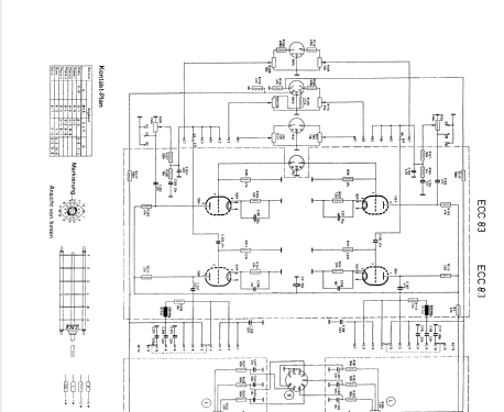 CS11; Braun; Frankfurt (ID = 1724207) Verst/Mix