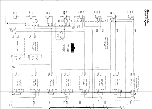 CSQ1020; Braun; Frankfurt (ID = 1137034) Ampl/Mixer