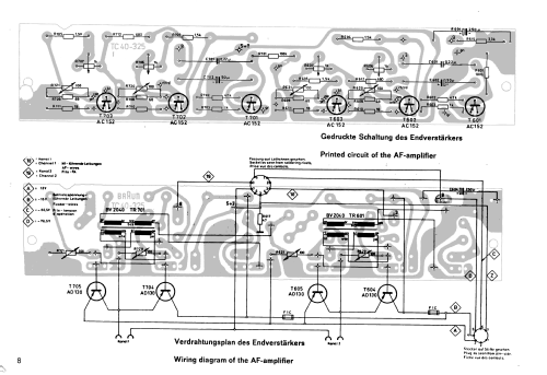 Stereoverstärker - Stereo Amplifier CSV10; Braun; Frankfurt (ID = 1719517) Verst/Mix