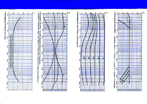 CSV13; Braun; Frankfurt (ID = 1719895) Verst/Mix