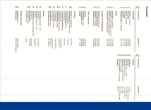 CSV60; Braun; Frankfurt (ID = 2699951) Verst/Mix