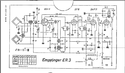 Truppenbetreuungsempfänger ER3; Braun; Frankfurt (ID = 1631028) Radio