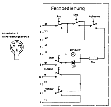 Fernbedienung TGF2; Braun; Frankfurt (ID = 2130160) Altri tipi