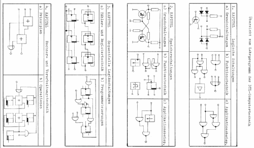 Lectron Ausbausystem 3 Erweiterung ; Braun; Frankfurt (ID = 1904431) teaching