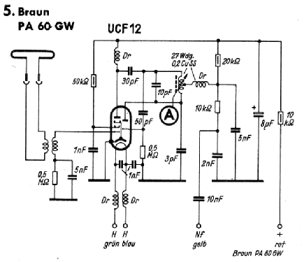 PA60GW; Braun; Frankfurt (ID = 22409) Converter