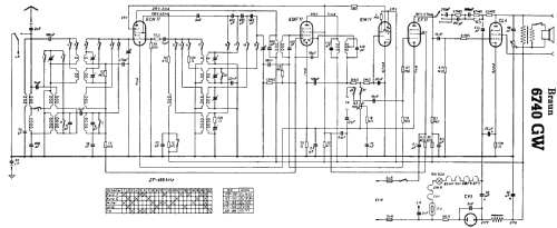 Phono 6740GW; Braun; Frankfurt (ID = 768215) Radio