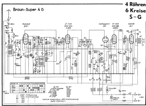 Phono-Super 4G; Braun; Frankfurt (ID = 278247) Radio