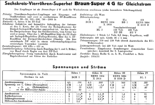 Phono-Super 4G; Braun; Frankfurt (ID = 278248) Radio