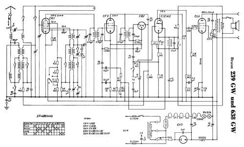 Phono-Super 638GW; Braun; Frankfurt (ID = 277467) Radio