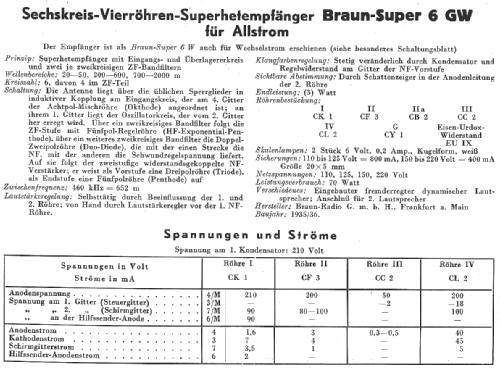 Phono-Super 6GW; Braun; Frankfurt (ID = 14035) Radio