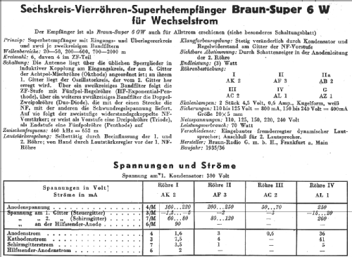 Phono-Super 6W; Braun; Frankfurt (ID = 14065) Radio