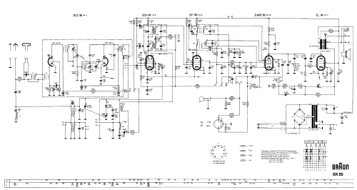 Phonosuper SK55 Ch= RC32; Braun; Frankfurt (ID = 1861601) Radio