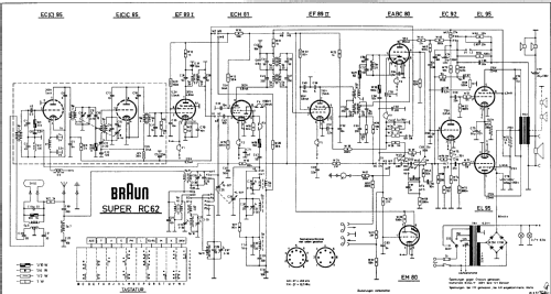 Radio-Phono-Kombination PK-G5 Ch= RC62; Braun; Frankfurt (ID = 2476962) Radio