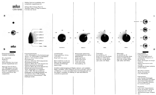 CSV13; Braun; Frankfurt (ID = 29799) Verst/Mix