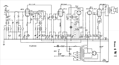 Super 4W7; Braun; Frankfurt (ID = 277914) Radio