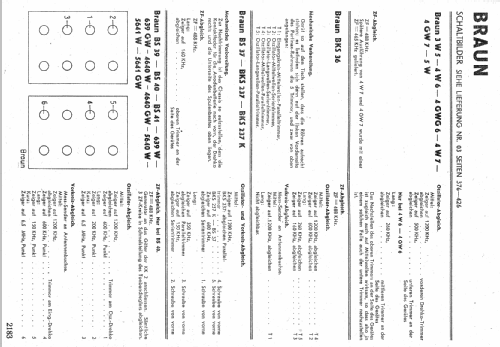 Super 4W7; Braun; Frankfurt (ID = 8126) Radio