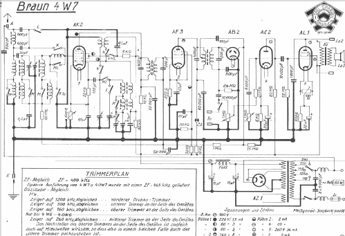 Super 4W7; Braun; Frankfurt (ID = 880814) Radio