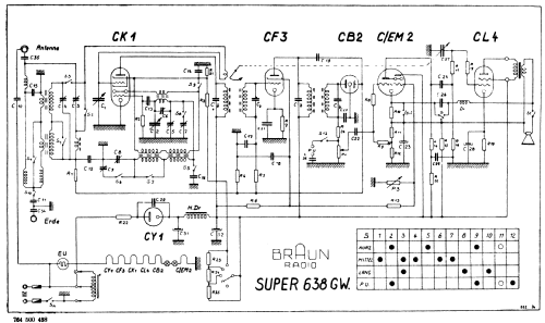 Super 638GW; Braun; Frankfurt (ID = 1855665) Radio