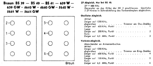 Super 639W; Braun; Frankfurt (ID = 1854436) Radio