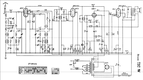 Super 737W; Braun; Frankfurt (ID = 274651) Radio