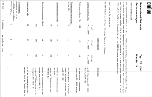 TG1000; Braun; Frankfurt (ID = 488056) Enrég.-R