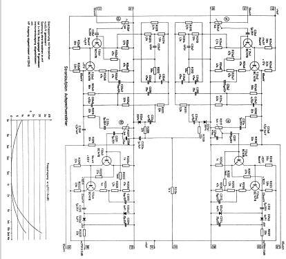 TG550; Braun; Frankfurt (ID = 958502) Sonido-V