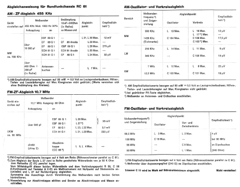 TS 3-81 TS3 Stereo Ch= RC81 C; Braun; Frankfurt (ID = 1571238) Radio