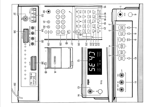 TV3; Braun; Frankfurt (ID = 1598392) Fernseh-E