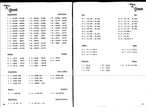 SE 280; Braun, Karl; (ID = 548017) Amat TRX