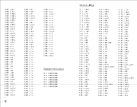 SE 600; Braun, Karl; (ID = 283388) Amat TRX