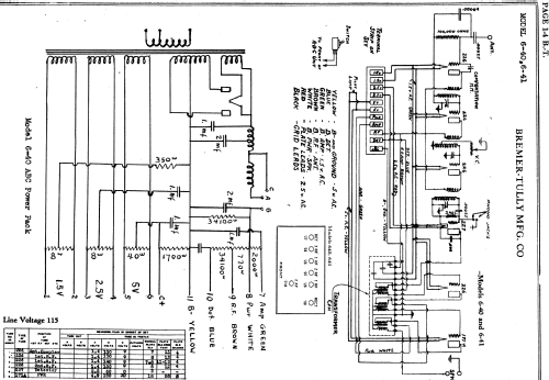 6-40; Bremer-Tully Mfg. Co (ID = 716795) Radio