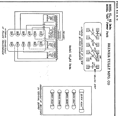 81; Bremer-Tully Mfg. Co (ID = 718506) Radio