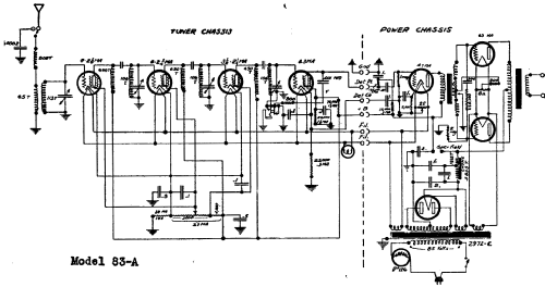 83; Bremer-Tully Mfg. Co (ID = 700888) Radio