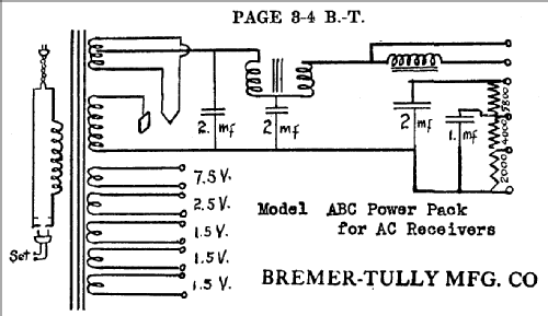 ABC Power Pack ; Bremer-Tully Mfg. Co (ID = 716804) A-courant